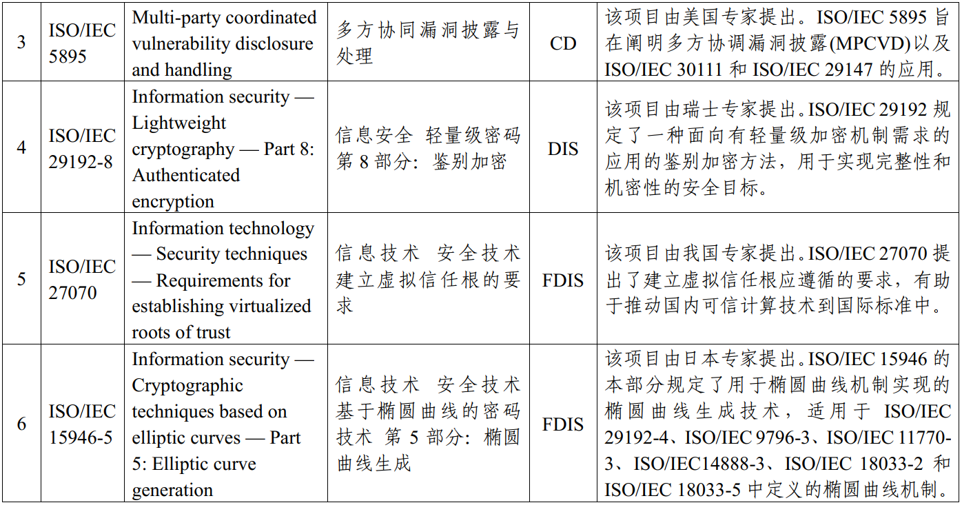 微信图片_20211112172913.png