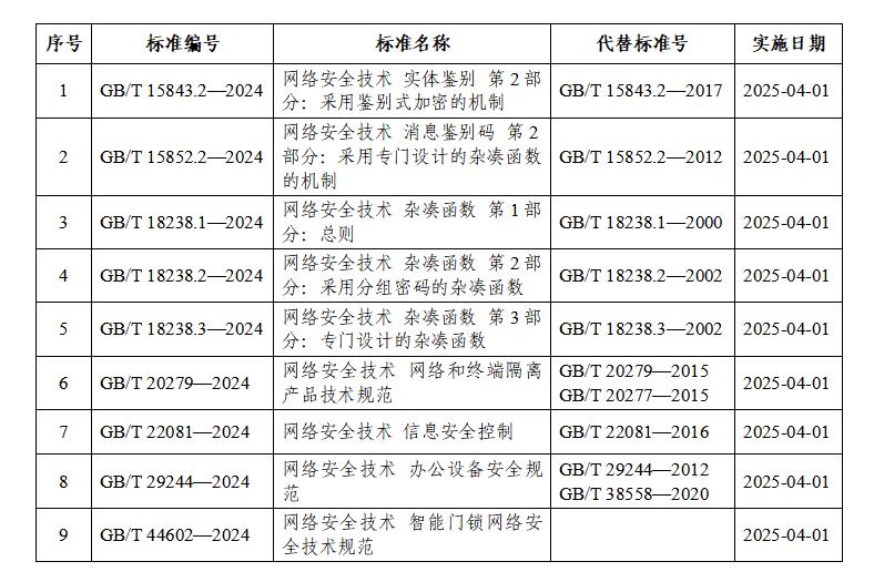 360截图20241009104603510.jpg