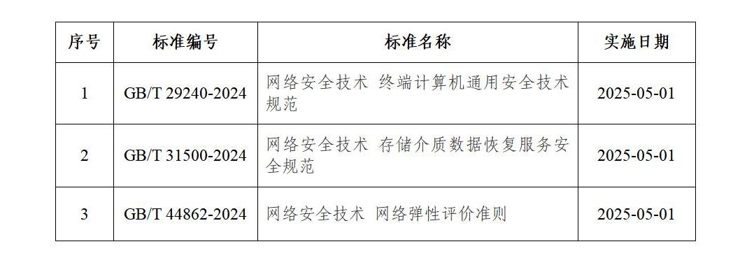 360截图20241104160447080.jpg