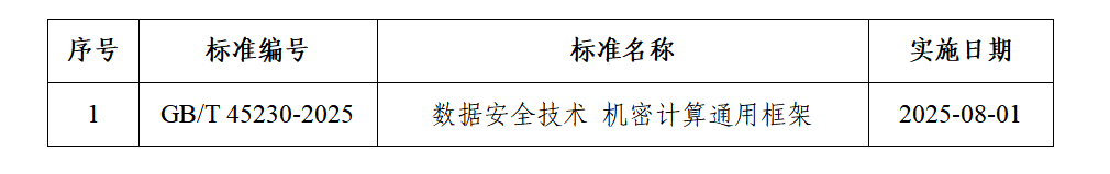 清单.png
