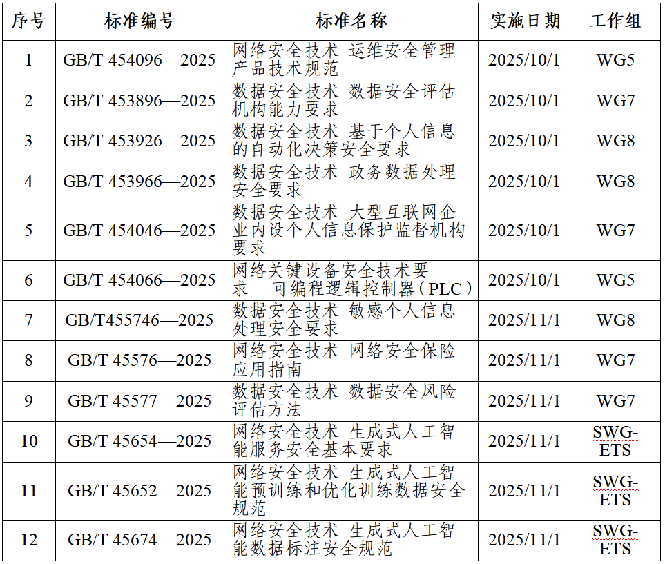 获批发布.jpg