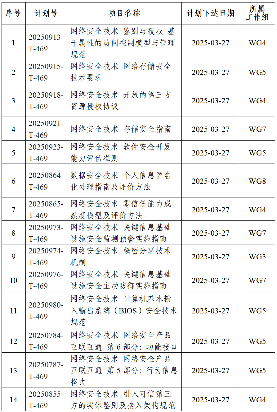 计划下达.jpg