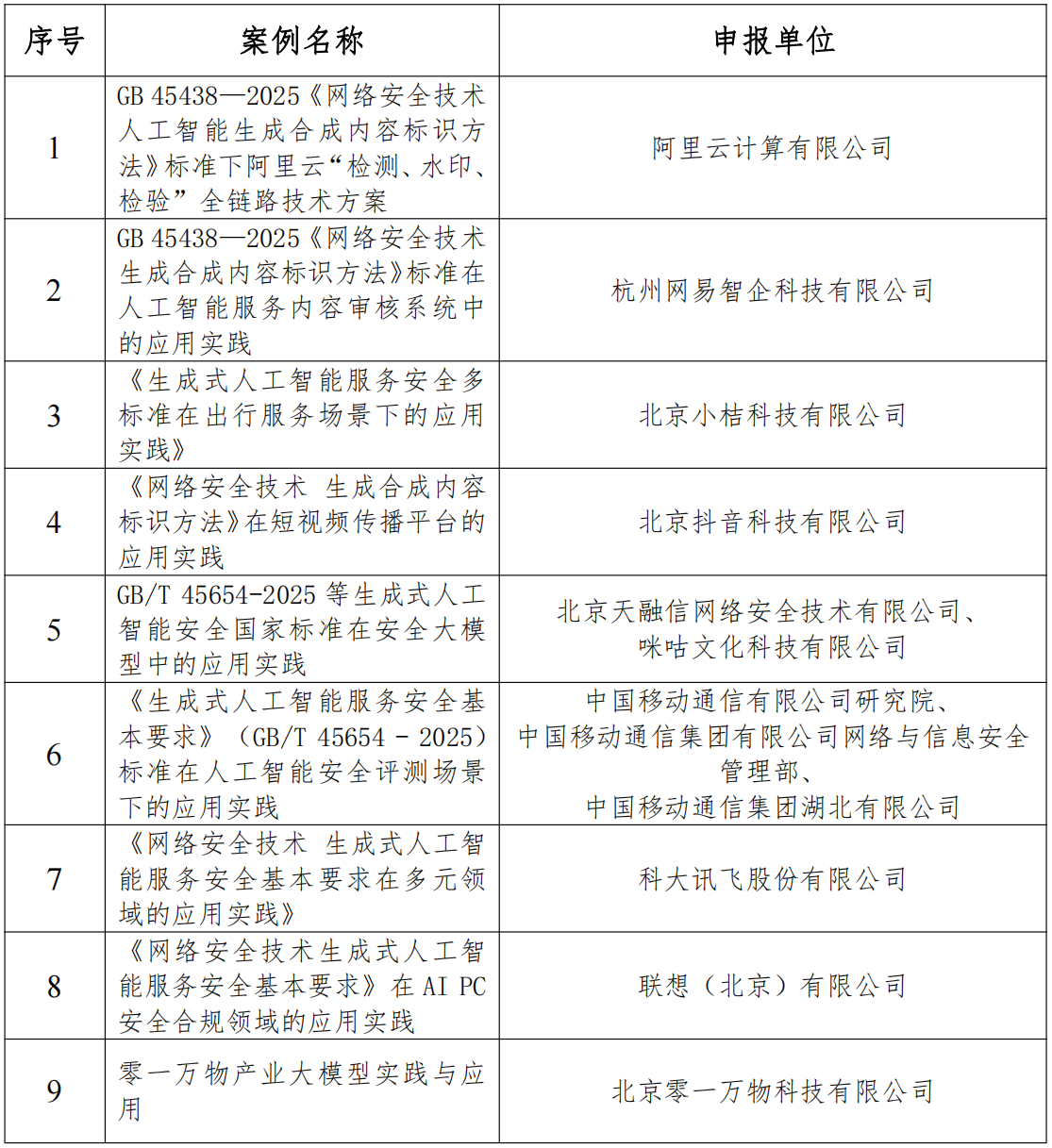 名单.jpg